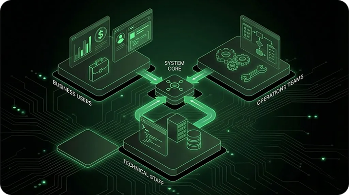 module image